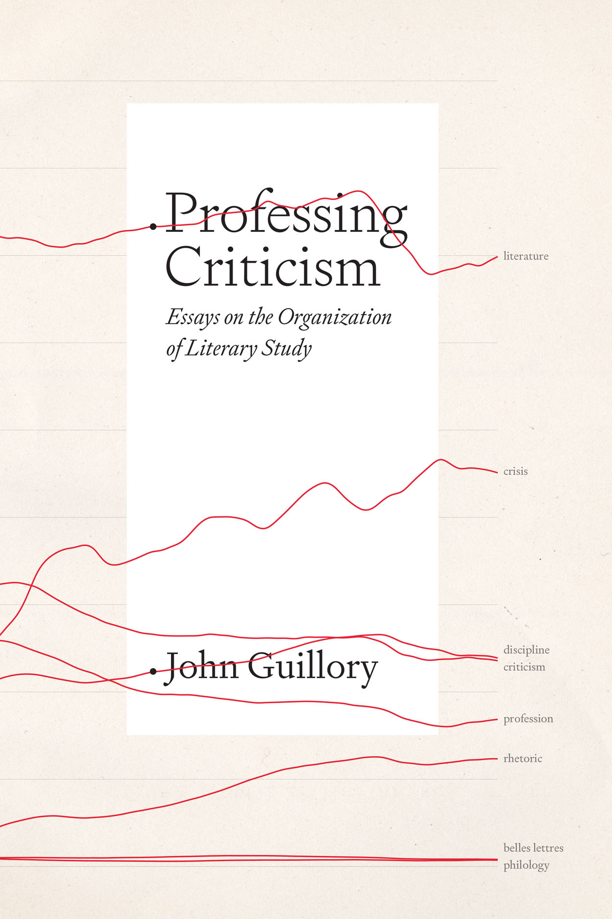 Professing Criticism: Essays on the organization of literary study